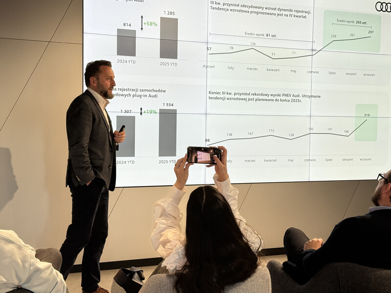 Elektryfikacja nabiera tempa. Audi i Polskie Stowarzyszenie Nowej Mobilności o kondycji rynku pojazdów elektrycznych w Polsce
